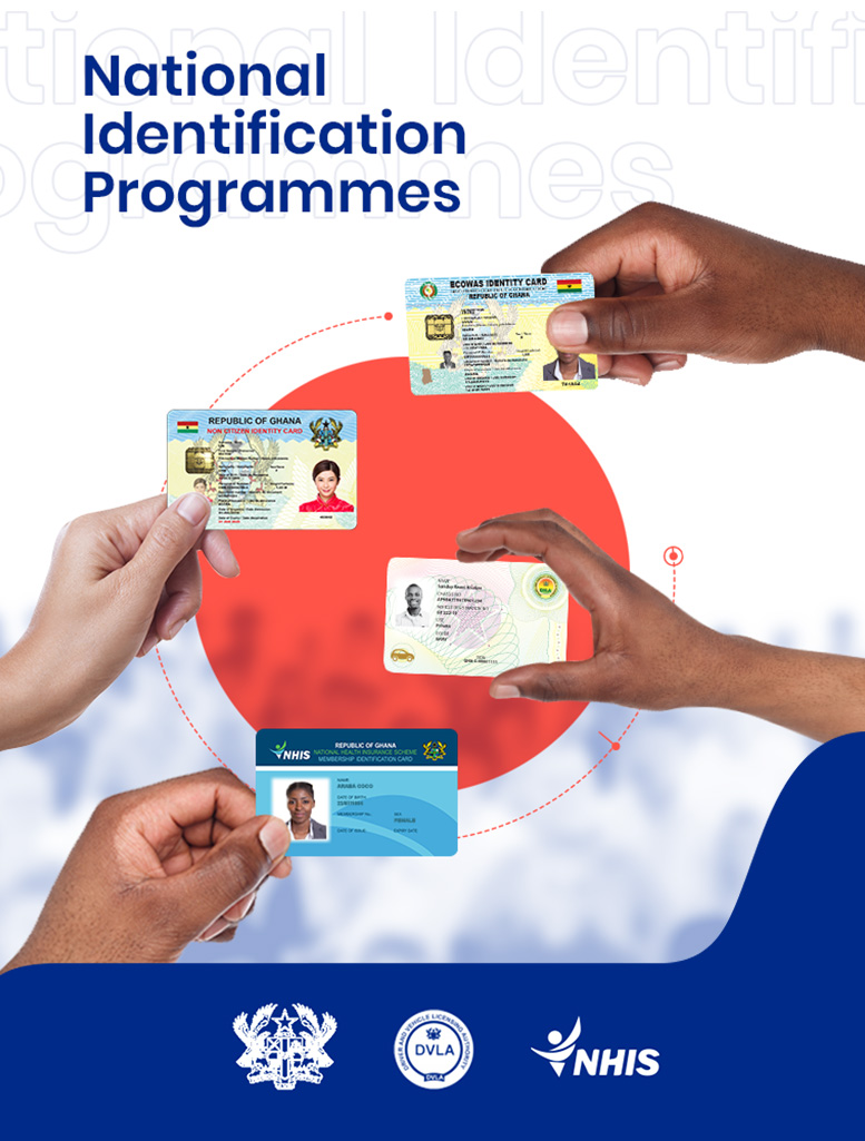 Ghana National ID Cards Including ECOWAS Card, Driver Licence, and NHIS Card